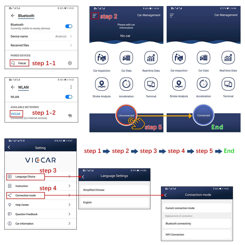 Viecar ELM327 V2.2 PIC18F25K80 OBD2 Bluetooth 4.0 Wi-Fi ELM 327 для Android IOS OBD 2 Автомобильный Диагностический