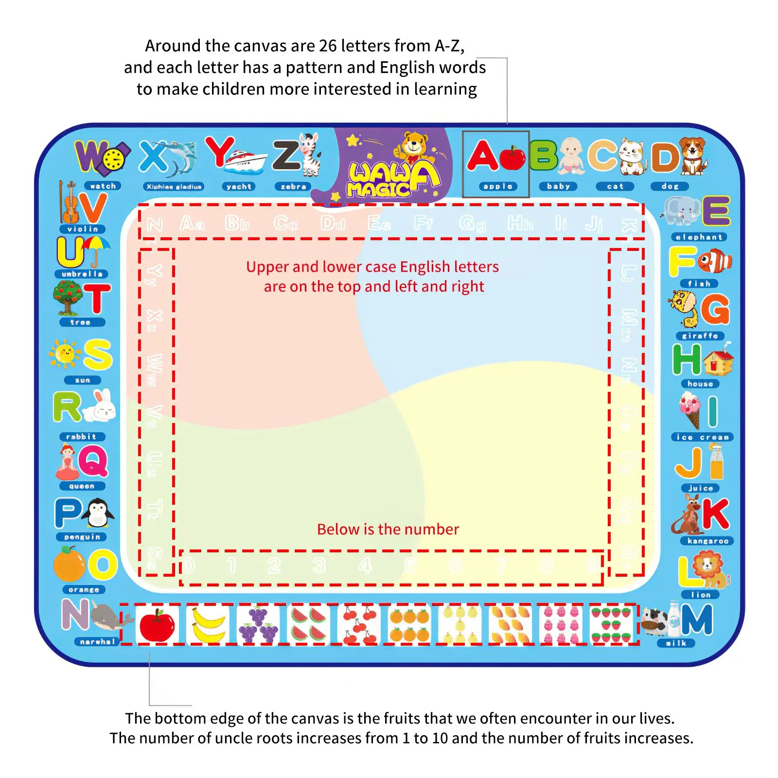 

Children Water Drawing Mat Large Size Cartoon Colorful Repeatedly Use Graffiti Pad Kids Educational Home Graffiti Drawing Mat