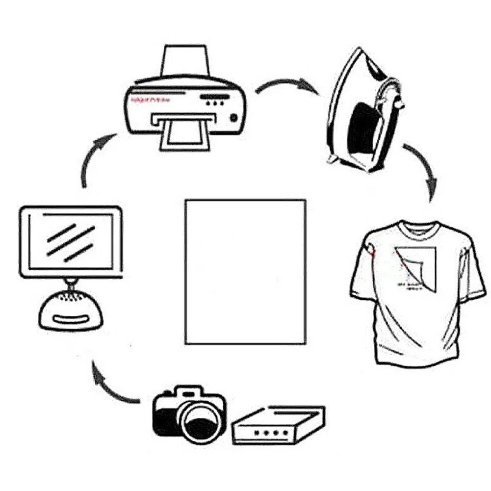 A3 A4 DIY яркий цвет теплопередача бумага легко наносится футболка печать быстро