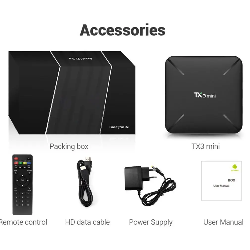 5G беспроводной сетевой плеер Smart TV Box Android IPTV 2 4G WiFi Google Play Youtube Media Player Set Top |