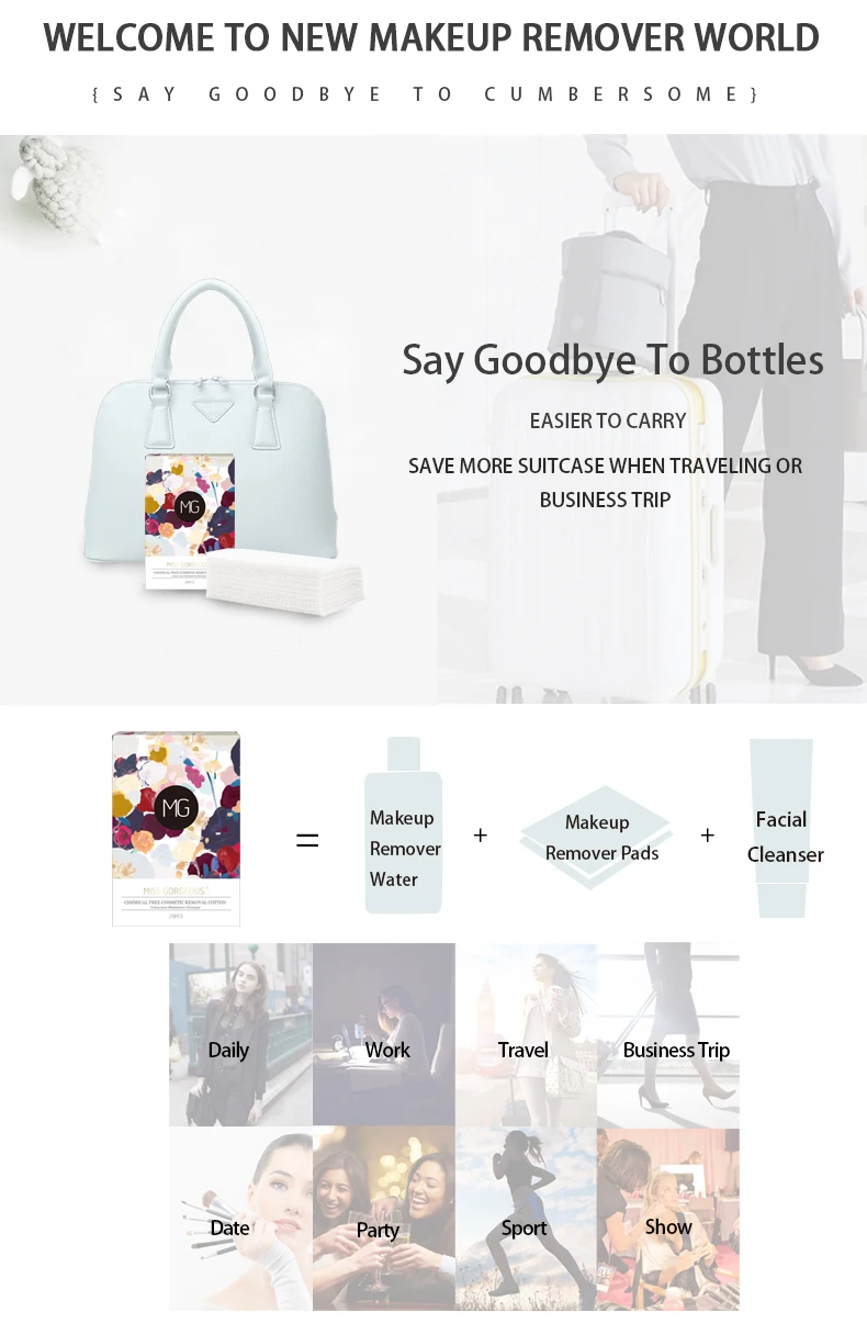 Бренд Miss Gorgeous Губка из микроволокна для макияжа косметический инструмент для макияжа для снятия макияжа Губка для очистки основы