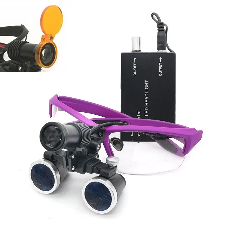 Стоматологический фильтр 2 5/x мм хирургическая медицинская операция фонарь с