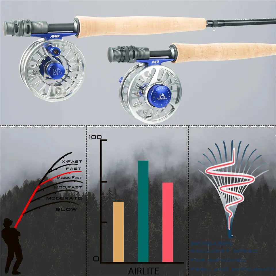 Суперлегкая Удочка Maximumcatch 2WT Airlite 7 ƌ ''для ловли нахлыстом графитовое