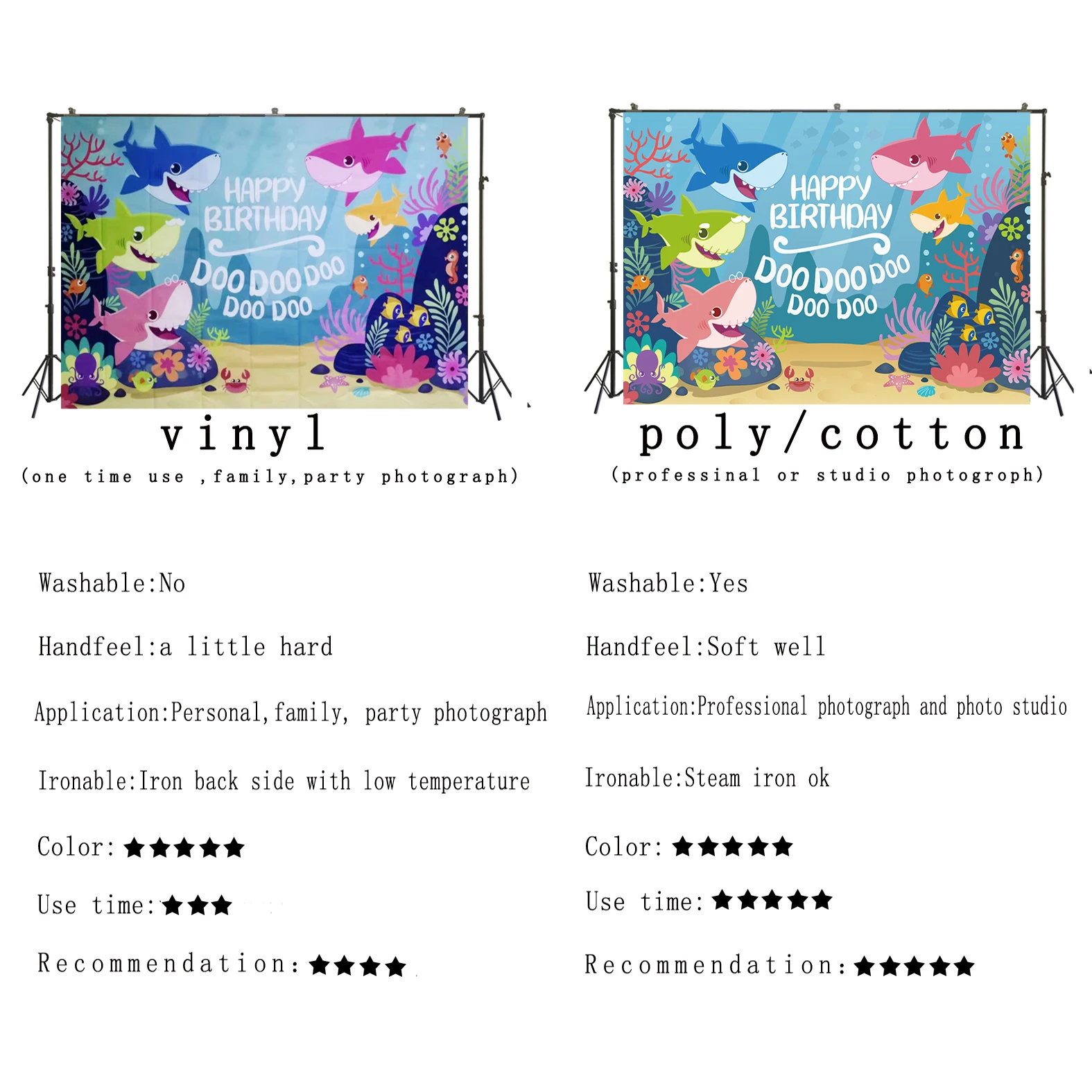 Фон для фотосъемки маленьких девочек вечерние реквизиты с поворотными звездами