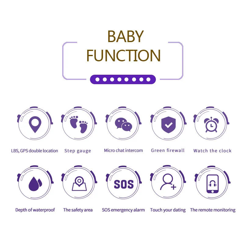 Детские Смарт часы DF27 с GPS для плавания водонепроницаемые кнопкой SOS
