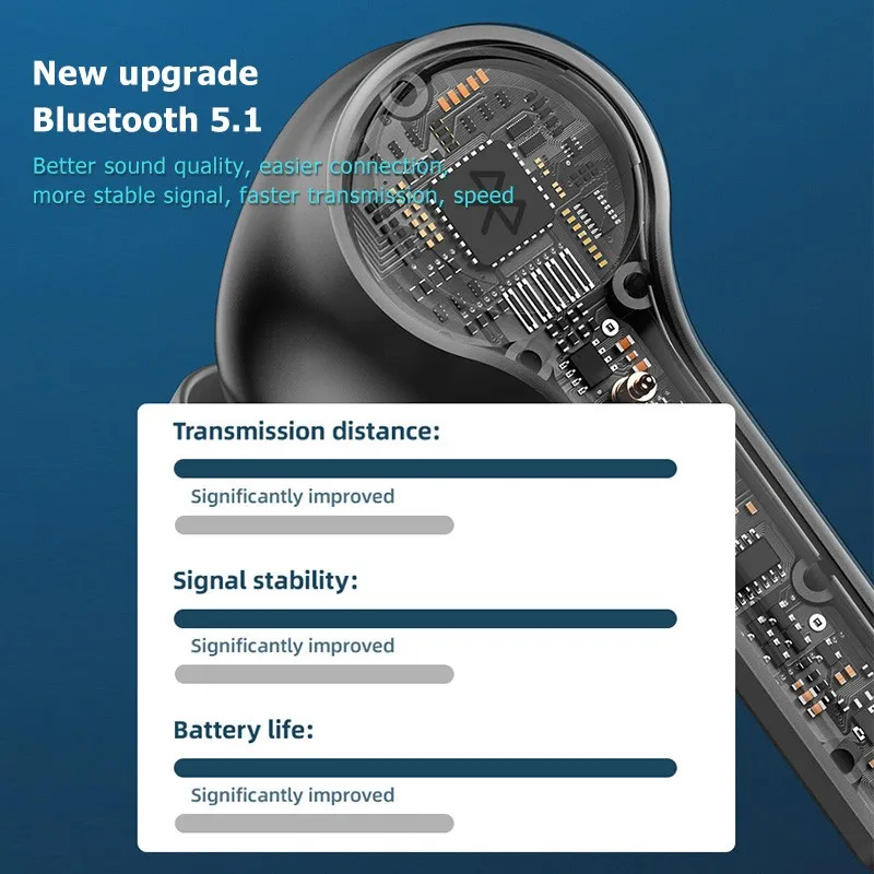 

TWS Wireless Headphones Touch Bluetooth Earphones HIFI Sound Headset Waterproof with Microphone for IOS Android Phone