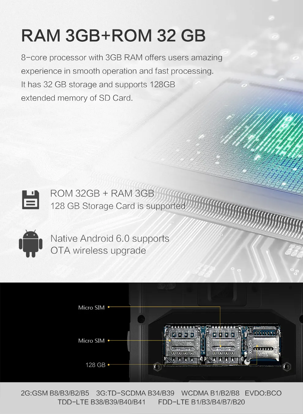 Conquest S6 IP68 прочный мобильный телефон водонепроницаемый телефон 3 Гб ram 32 ГБ rom CAT 4G LTE FDD смартфон+ 2,45 ГГц RFID