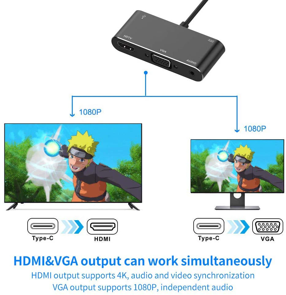 5-в-1 многофункциональный аудио-концентратор типа c для HDMI VGA USB3.0 PD ipad apple iphone AV 4K