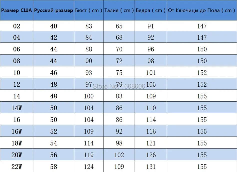 Длинные бордовые платья подружки невесты Платье-трапеция с открытыми плечами и полурукавом