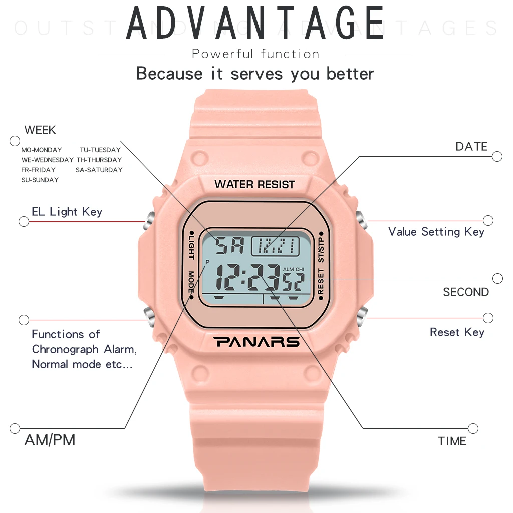 Часы наручные SYNOKE женские цифровые светящиеся спортивные с будильником модные