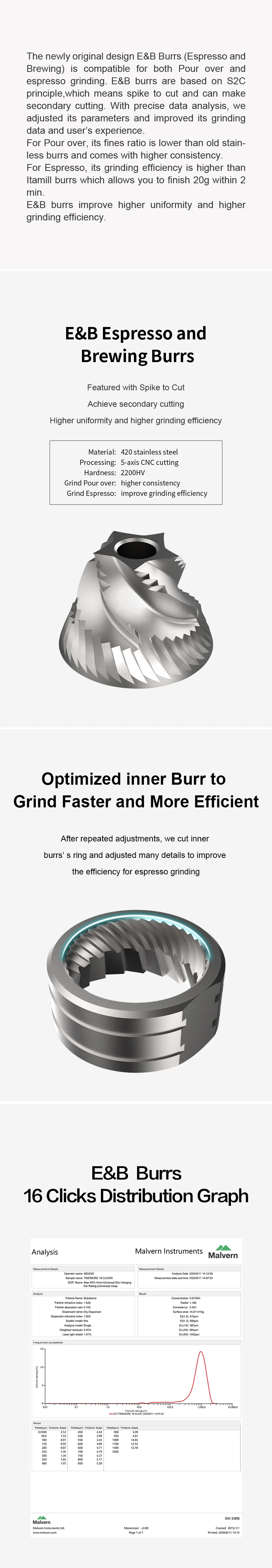 TIMEMORE-molinillo de caf&eacute; SLIM PLUS, molinillo manual de ajuste sin aspereza, molinillo port&aacute;til-3