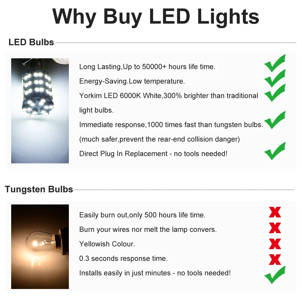 20 шт. BAY15D 1157 LED 60 SMD 3528 Светодиодные лампы белые супер яркие автомобильные задние