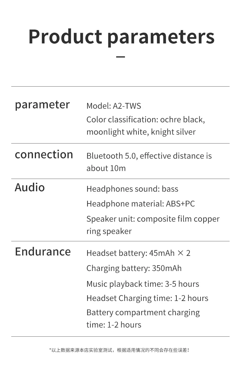 I10 TWS Bluetooth беспроводные наушники стерео объемное шумоподавление 2 шт. затычка для ушей Автоматическое Сопряжение подходит для Apple samsung