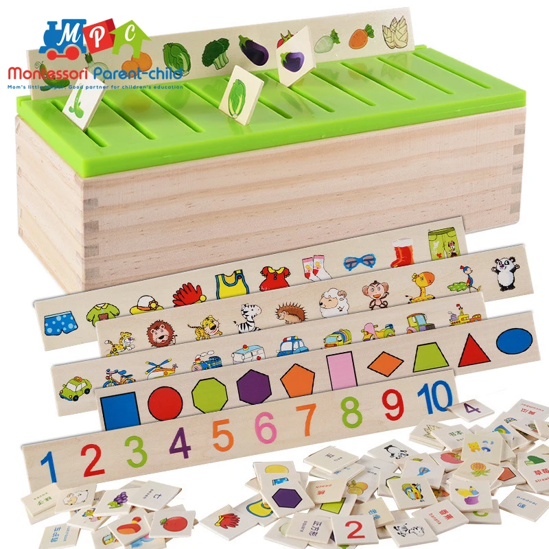 Классификация математических знаний для детей раннее обучение по методу