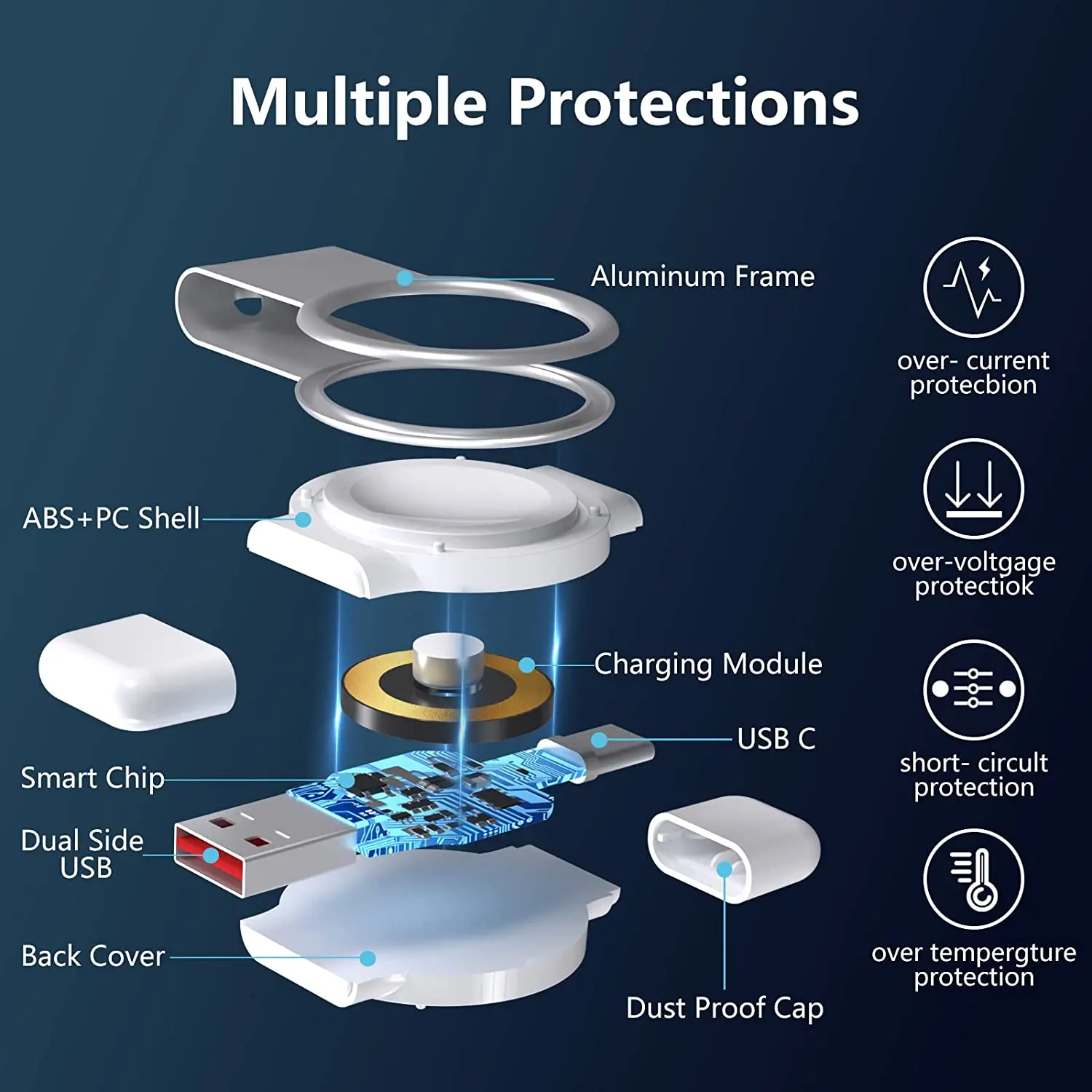 2 in 1 magnetic wireless charger for apple watch 7 6 portable type c usb fast charging dock station for iwatch series se 5 4 3 2 free global shipping