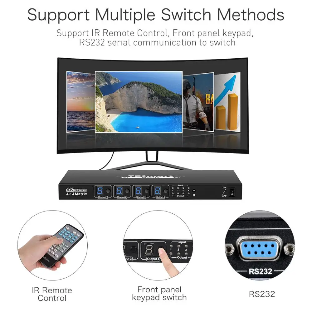 TESmart Ultra HD 4K HDMI 4X4 матричный коммутатор 4 порта входа и выхода с RS232 ИК пультом
