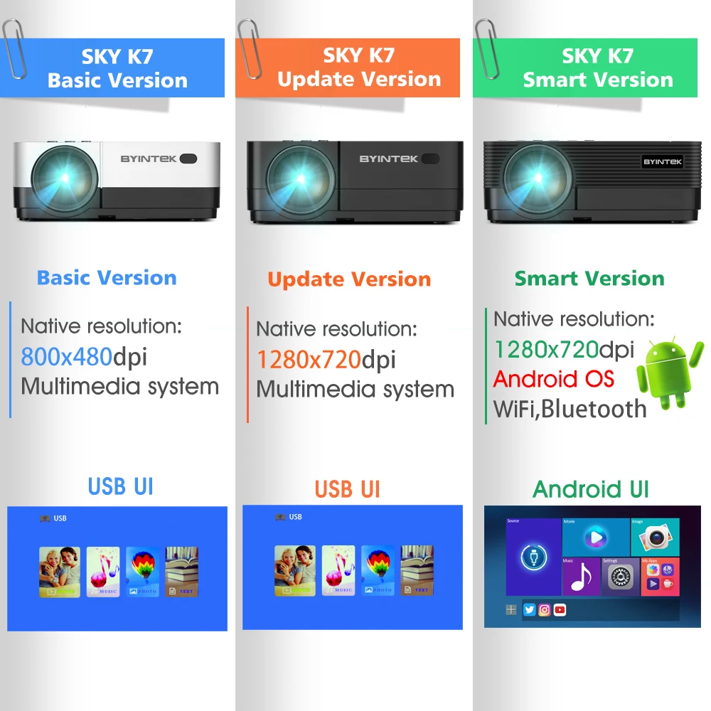 BYINTEK K7 Android Smart Wifi светодиодный мини портативный видео HD проектор для Iphone Ipad смартфон планшет игра 1080P домашний кинотеатр