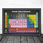 Настенные плакаты, Периодическая таблица элементов, диаграмма химической науки, холст, Скандинавская живопись, Декор для дома и комнаты