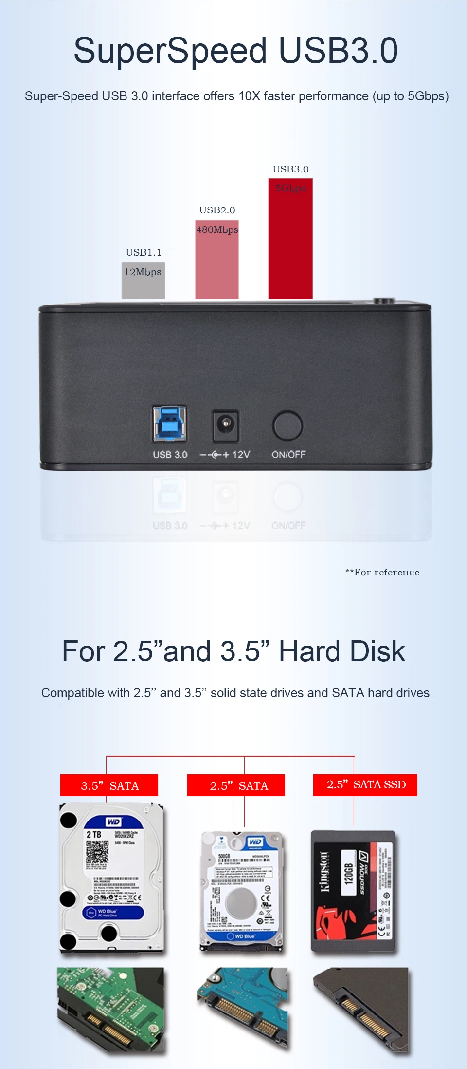 Uniatop UT5520B USB 3,0-Dual SATA III(6 Гбит/с) клон док-станция HDD Копир Дубликатор с функцией офлайн клон