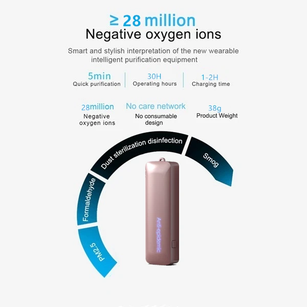 

2 Pack Personal Wearable Air Purifier Necklace USB Mini Portable Air Freshener Ionizer Negative Ion Generator