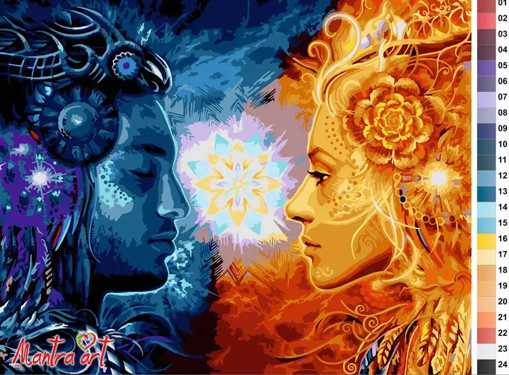 анна меньшикова (anna menshikova). гармония между мужчиной и женщиной. дуальность человека. алекс грей художник чакры. мужская и женская энергия.