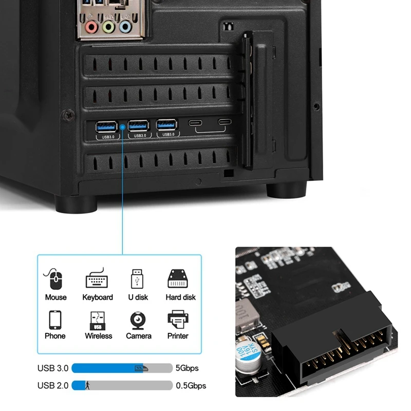 ULS-5100 5-Port PCI-E Плата расширения USB3.0 3-Port + Type-C 2-Port 20PIN слот | Компьютеры и офис