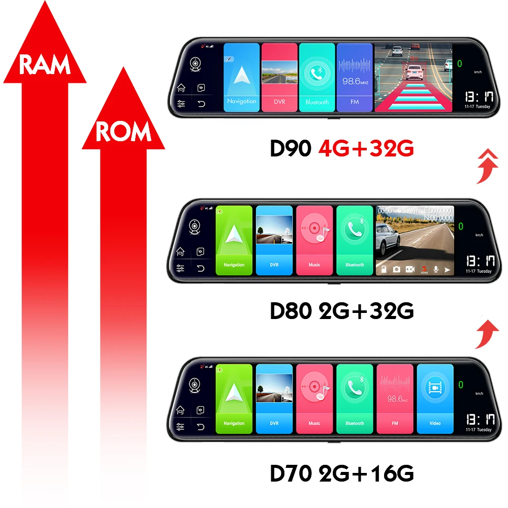 Видеорегистратор автомобильный 12 дюймов 4G Android ADAS GPS Wi Fi|Видеорегистраторы| |