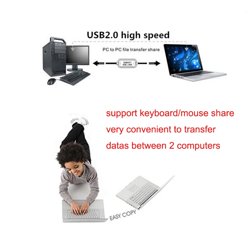 USB 2 0 ПК к файлы ссылка на данные прямой доступ файлам Фотокопия кабеля Smart KM Link для