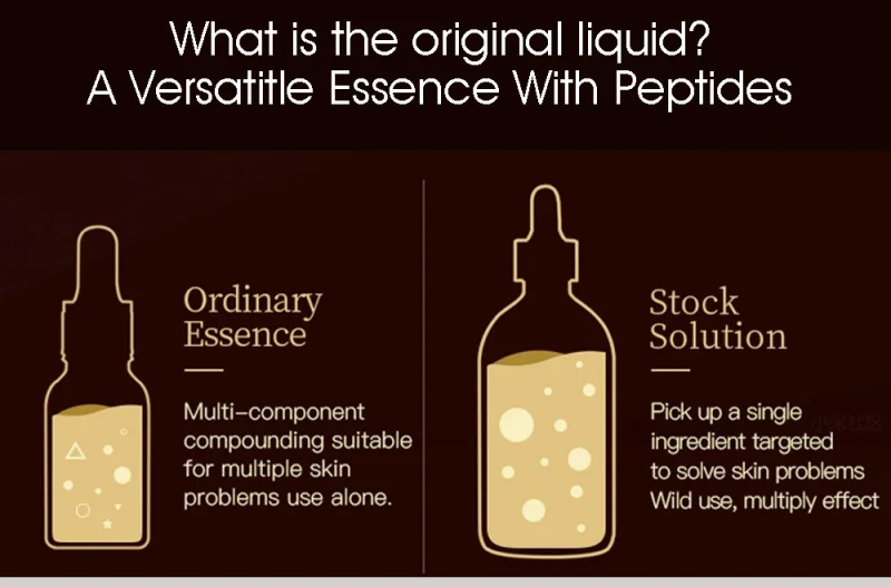 

2021 Hyaluronic Acid Face Serum 24K Gold Vitamin C Serum For Face Whitening Anti Winkles Moisturizing Repairing Face Skin Care