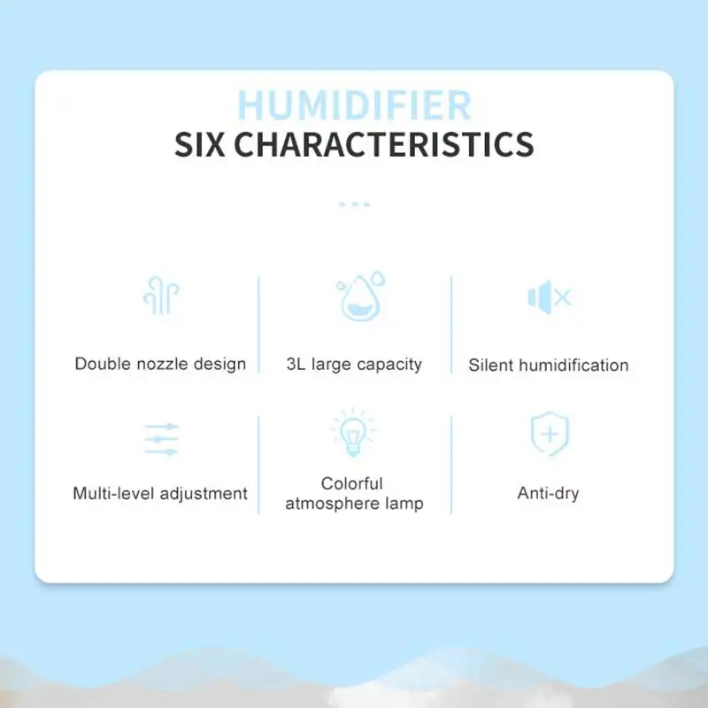 Увлажнитель воздуха с двумя насадками и светодиодсветодиодный светильник кой 1