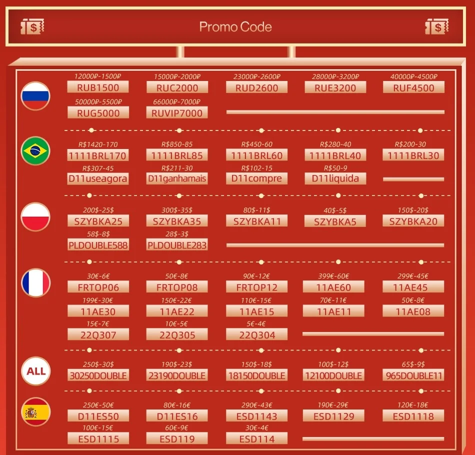 11.11 SALE Promo Code Coupons - get free Gift !!! How to Get and |