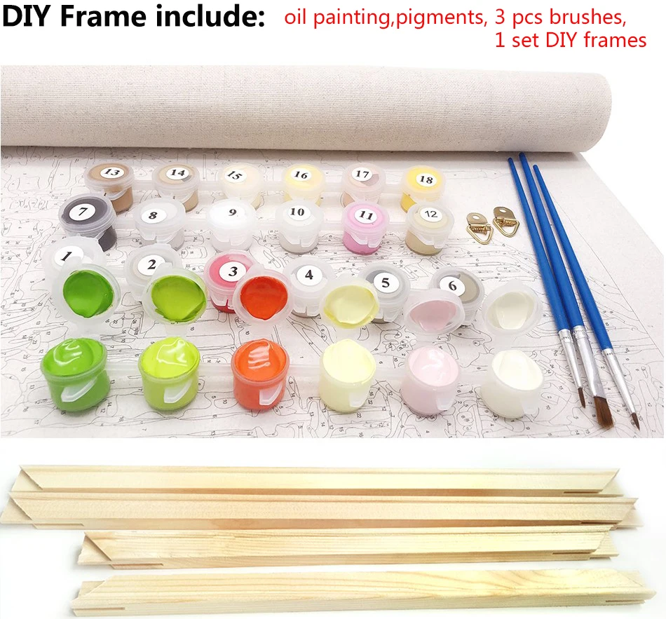 Картина по номерам на холсте для девочек 40x50 см | Дом и сад