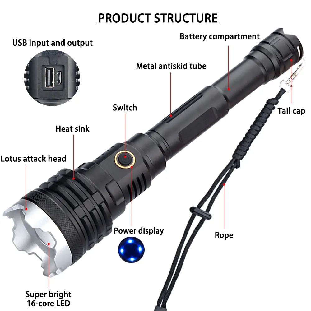 XHP110.2 16-core The Most Brightest Led Flashlight Power Bank 10000mah Torch Usb Rechargeable 21700 Battery Zoomable Lantern 50W | Освещение