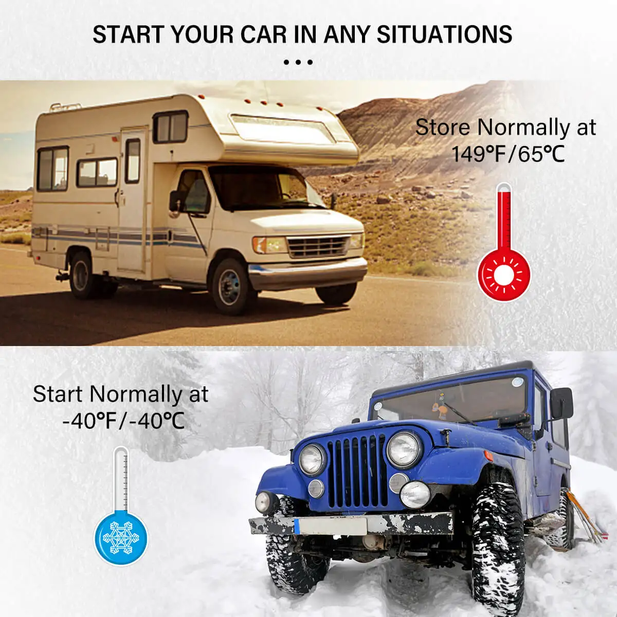 Пусковое зарядное устройство Audew для автомобиля портативный внешний аккумулятор