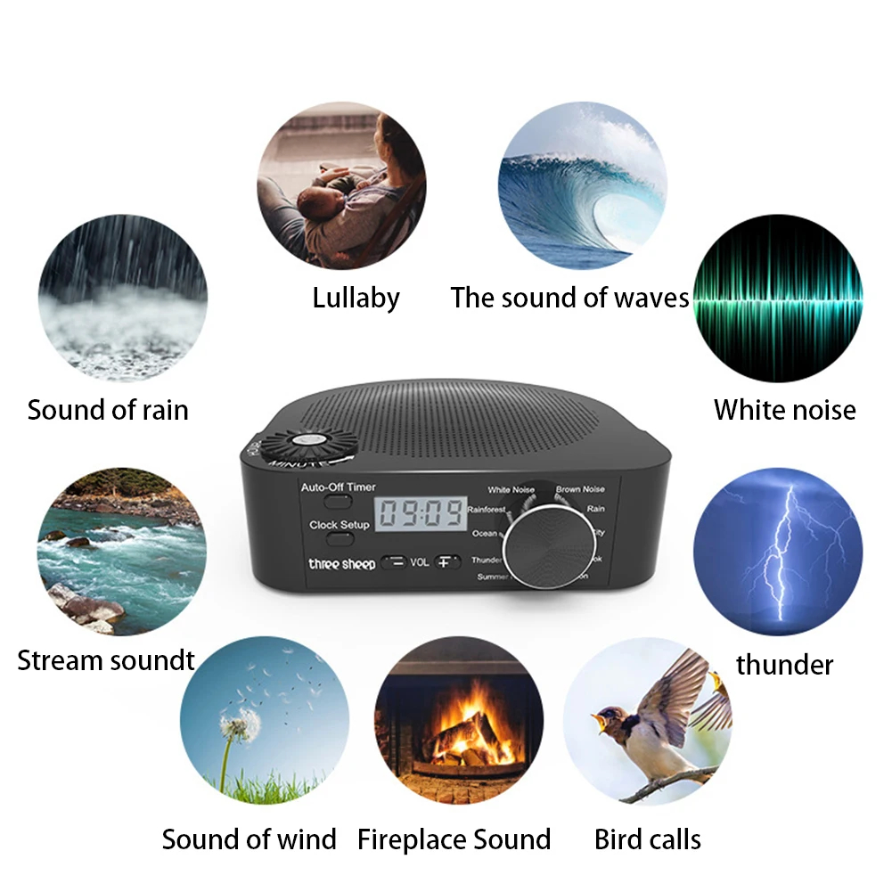 Детская Успокаивающая Ночная машина для спа с USB зарядкой и ЖК