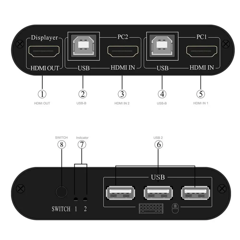 Переключатель HMDI KVM 2 порта USB Ultra HD 2x1 DP Hub UHD 4K @ 30 Гц в 1 переключатель горячей