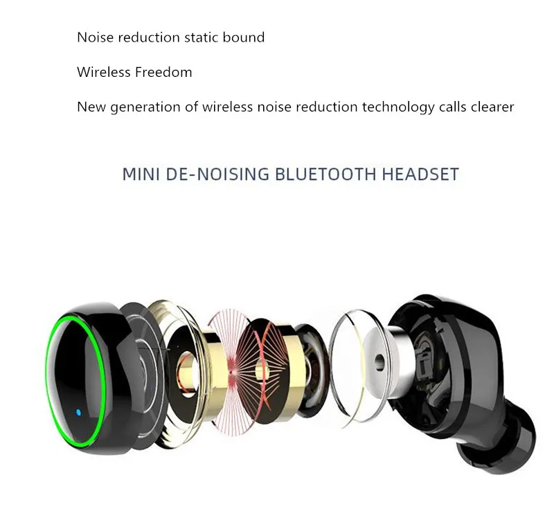 Портативные беспроводные Bluetooth наушники HD стерео Беспроводная Bluetooth гарнитура IPX8 наушники Bluetooth наушники 3500 мАч зарядная коробка