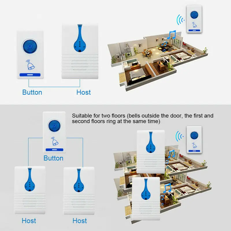 

Led Wireless Remote Doorbell With LED Flash 32 Music + Receiver 100M Range Smart Door Bell For Home Office Hotel Ca