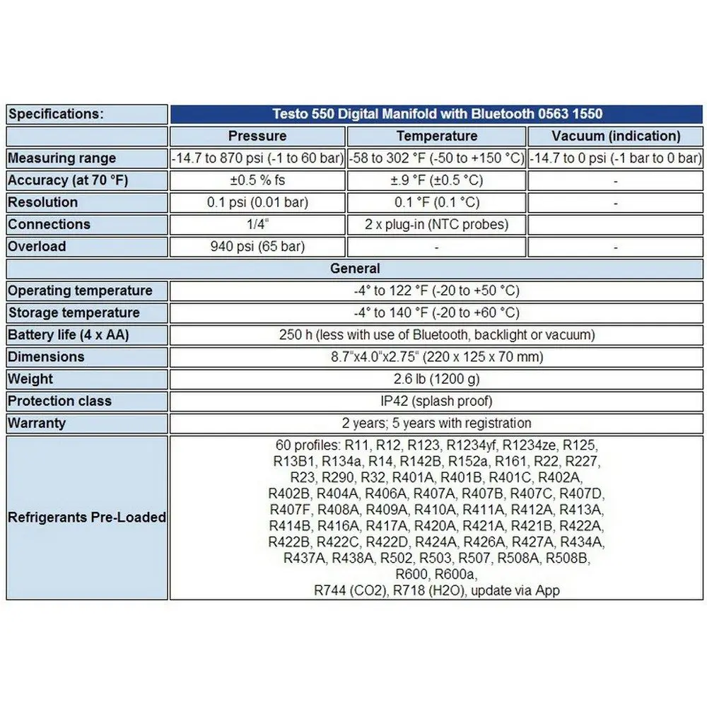 Цифровой манометр Testo 550 2 зажима клапана система для HVAC 0563 1550 Встроенный 60
