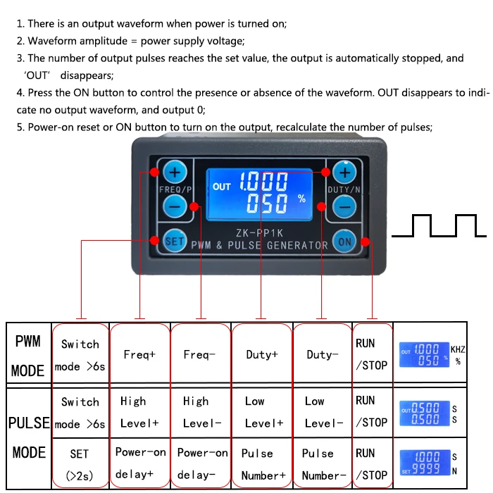 ZK-PP1K PWM pulse frequency duty cycle adjustable module square wave rectangular signal function generator | Инструменты