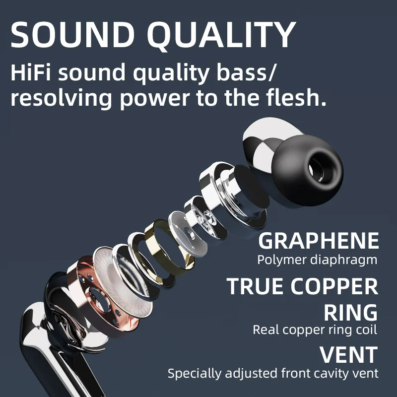 

Mini TWS Bluetooth 5.0 Wireless Headphone LED Earphones 9D Hifi Stereo Sports Waterproof Earbuds Headsets With Microphones