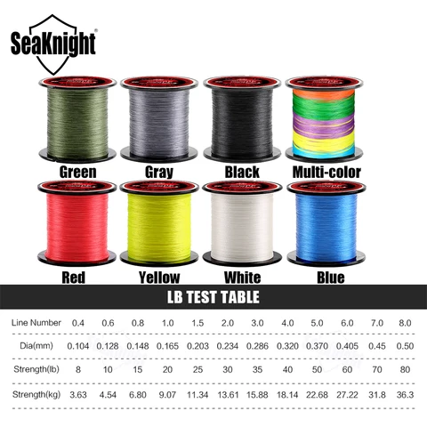 SeaKnight TriPoseidon 300м Плетенная Леска 4 Нити 8-60lb Зеленый — пример использования