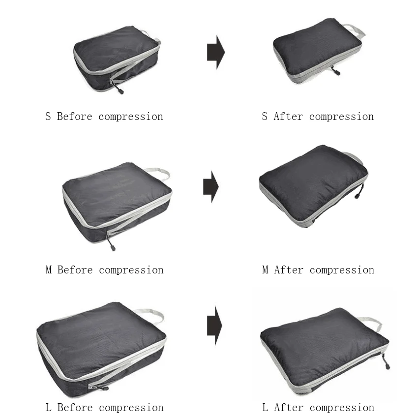 3 шт./компл. компл. сжимаемая дорожная сумка-Органайзер водонепроницаемый