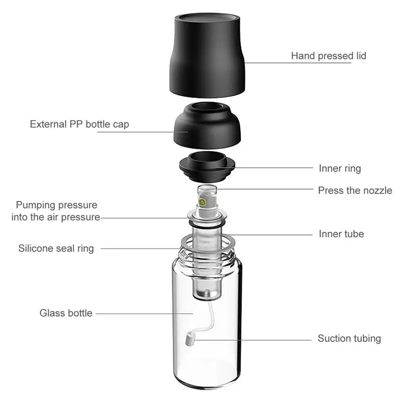 Бутылка с распылителем для масла кухонный распылитель можно использовать