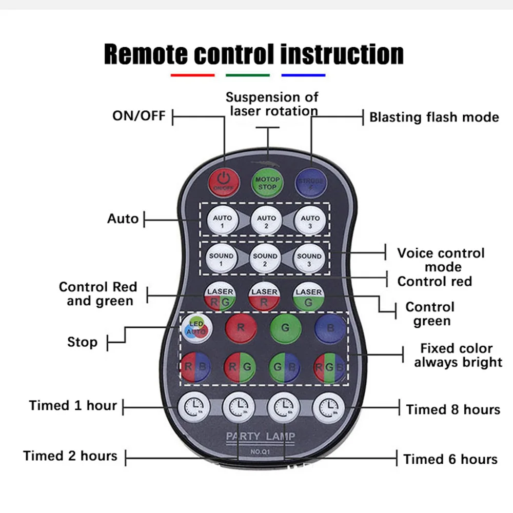 Многорежимный автомобиля Звездное светильник USB проекции декоративный пульт