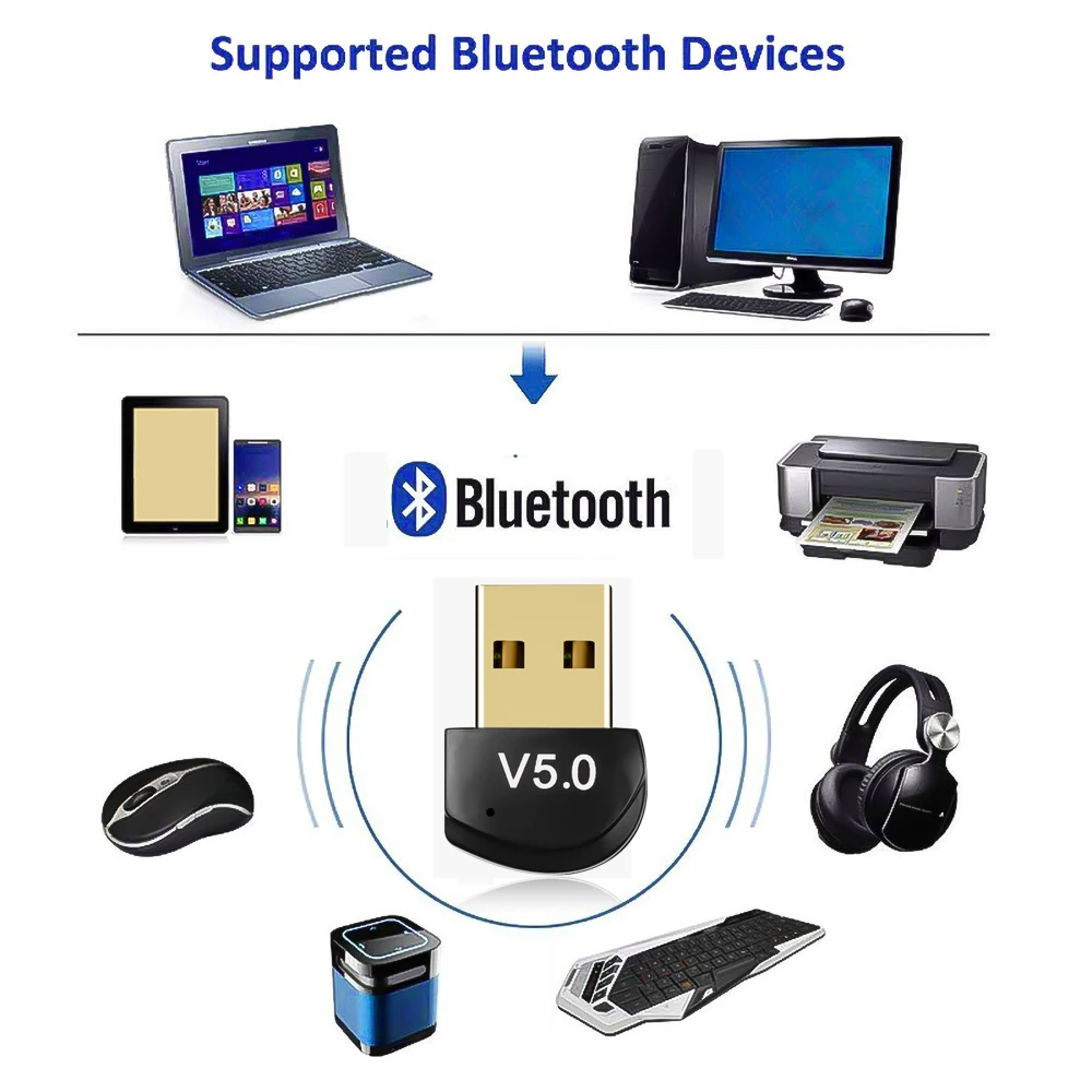 Kebidumei USB Bluetooth 5 0 Dongle адаптер музыкальный аудиоприемник передатчик для ПК