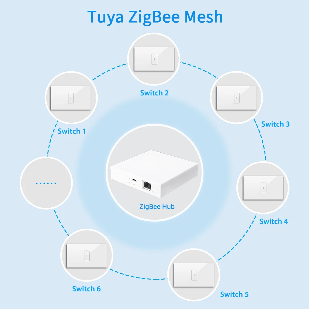Tuya Smart Life ZigBee 3 0 котел водонагреватель переключатель 4400 Вт приложение таймер