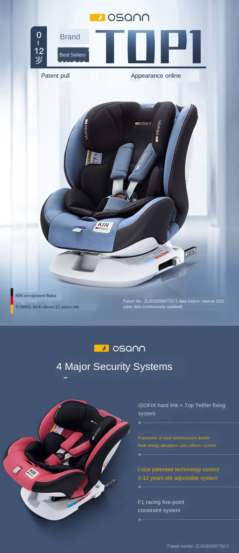 

Newborn to 12-Year-Old Children Safety Seat for Cars Baby Baby Seat
