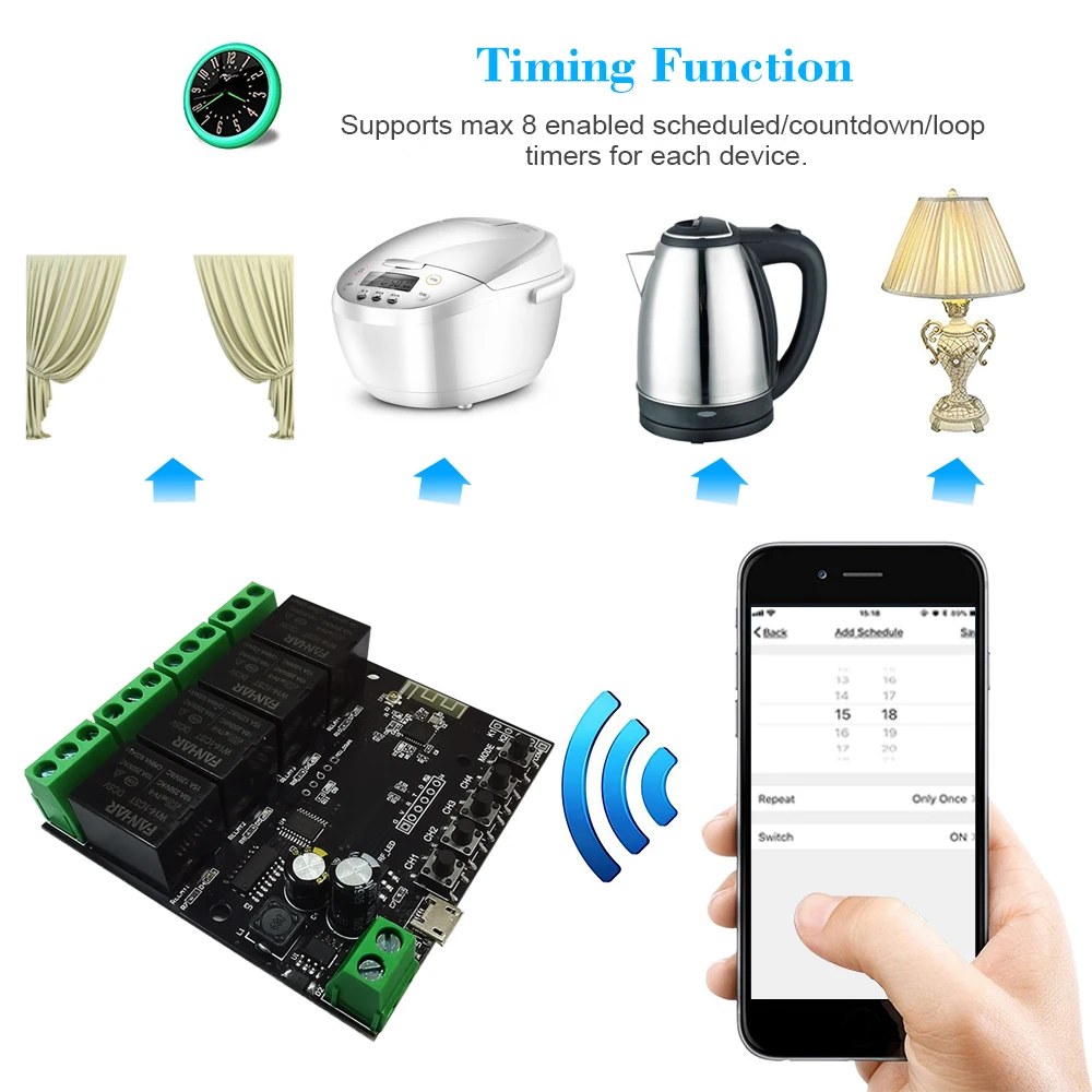 Tuya 4CH USB DC5V/7 32V WiFi переключатель беспроводной релейный модуль Функция