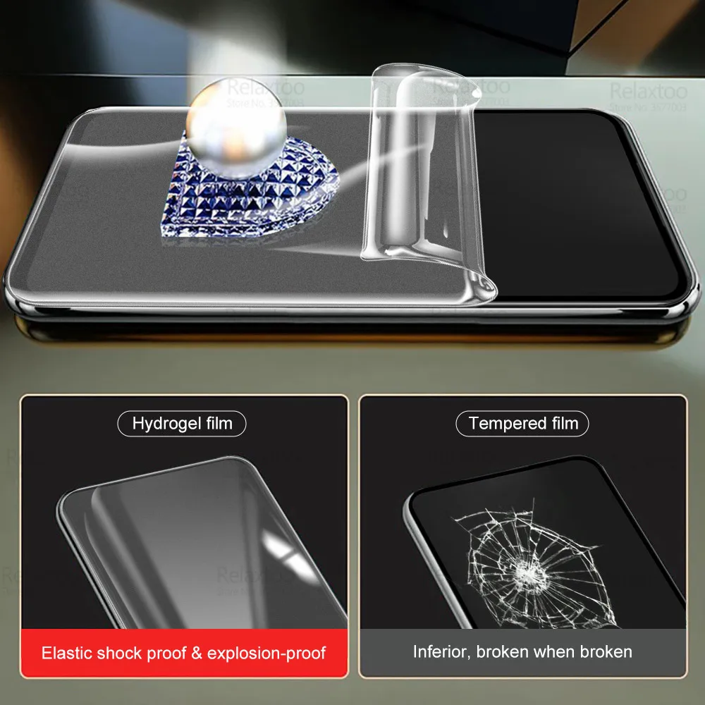 2pcs Hydrogel Matte Film For Samsung Galaxy Z Fold 3 5G Folder Fold3 ZFold3 Frosted Soft Protective Screen Protector Not Glass | Мобильные